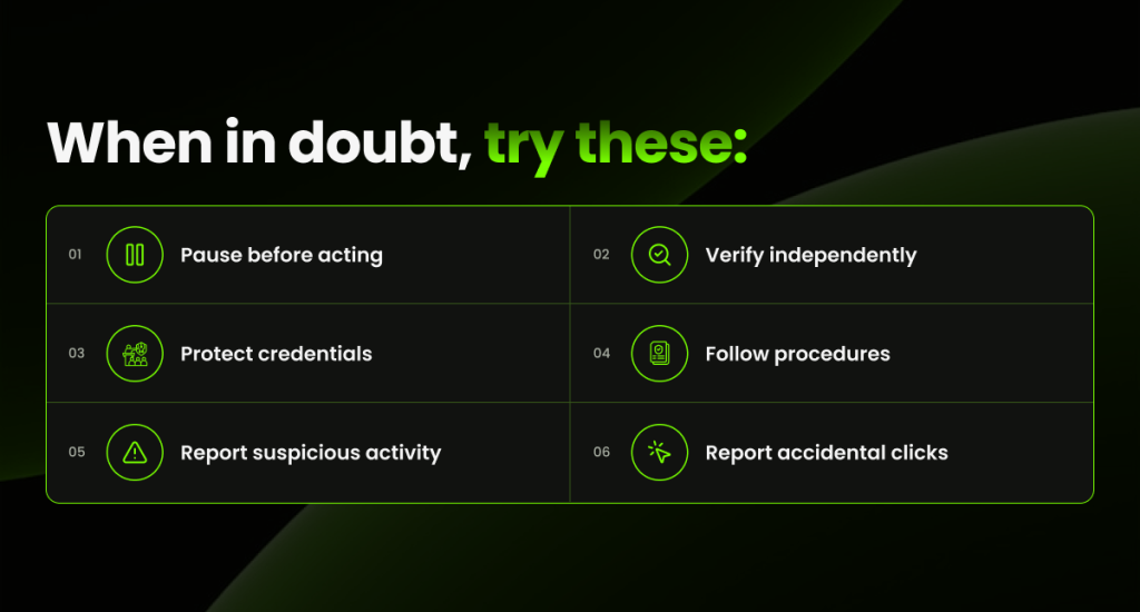 Graphic titled “When in doubt, try these:” listing six numbered security tips, each with a green icon: 01 Pause before acting, 02 Verify independently, 03 Protect credentials, 04 Follow procedures, 05 Report suspicious activity, 06 Report accidental clicks.